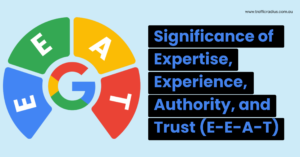 E-E-A-T Google Discover