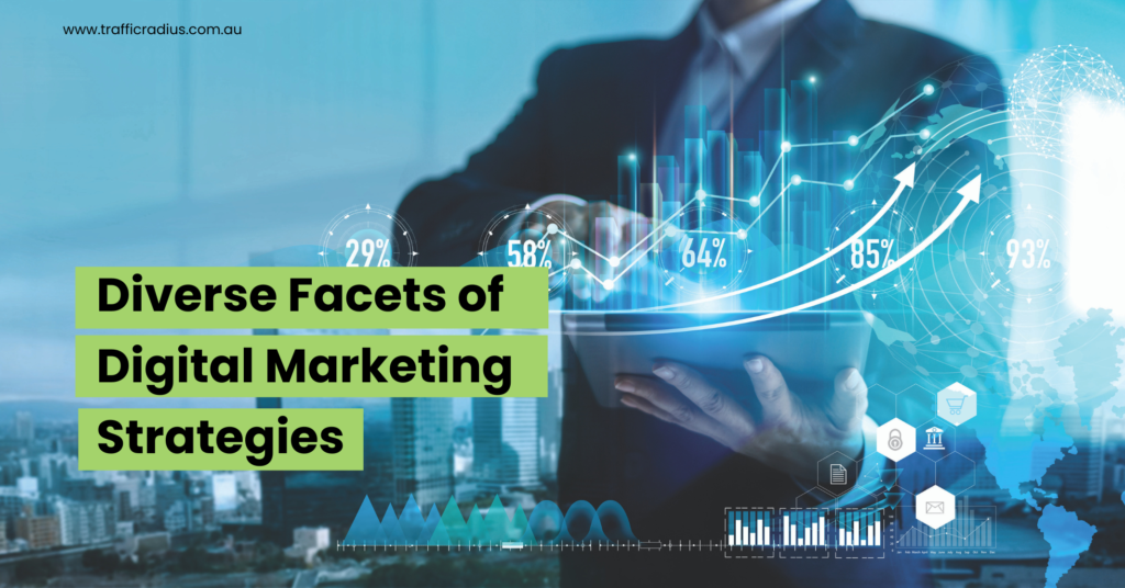 Diverse Facets of Digital Marketing Strategies