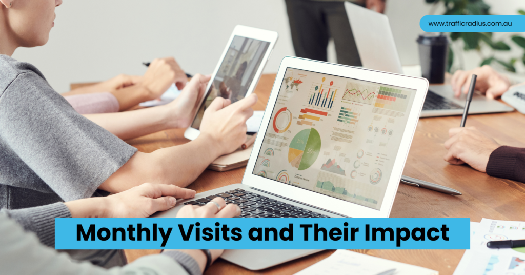 Monthly Visits and Their Impact