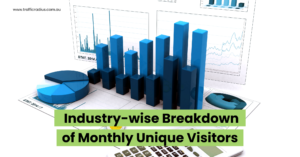 Industry-wise Breakdown of Monthly Unique Visitors