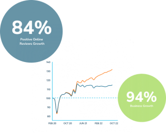 Social Media Marketing (1)